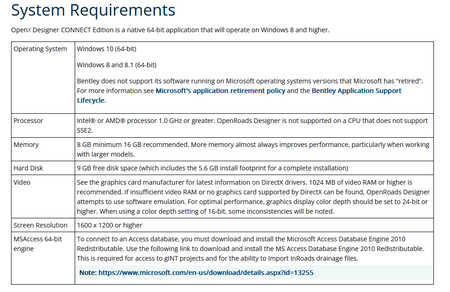 OpenSite Designer CONNECT Edition 2021 R2 Update 10