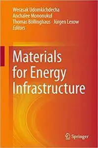 Materials for Energy Infrastructure (Repost)