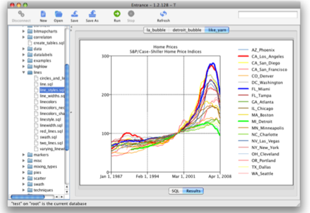 Entrance IDE 1.4.17 MacOSX
