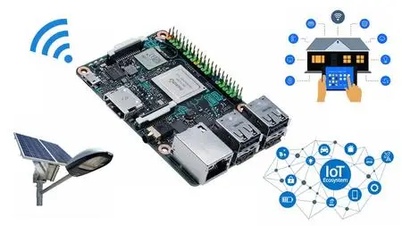 Getting stared with Asus Tinker Board 2020