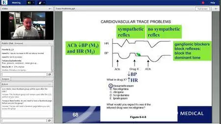 Kaplan USMLE Class Anywhere 2014 - Pharmacology and Pathology lectures