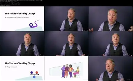 Change Management Foundations [Updated: 11/6/2023]