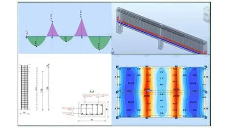 Robot Structural Analysis