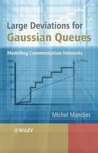 Large Deviations for Gaussian Queues: Modelling Communication Networks (Repost)