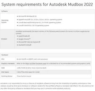 Autodesk Mudbox 2022 with Offline Help