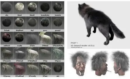 JoeAlter Shave and A Haircut v4.5v25 for Maya (Windows/Linux)