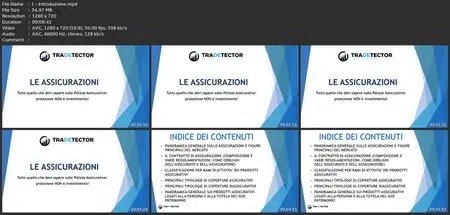 Le Assicurazioni