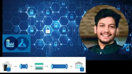 Azure Data Engineer Masterclass - The Complete Guide