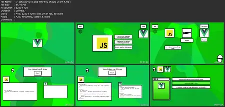 Vue 3 In Action: 7 Projects To Master The Framework