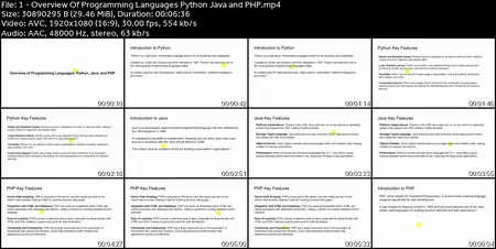 Python, Java and PHP Essentials: Complete Coding Bootcamp