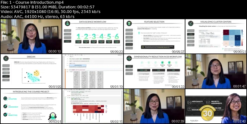 Python Data Science: Unsupervised Machine Learning