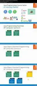 Java Object-Oriented Programming - AP Computer Science B (2016)