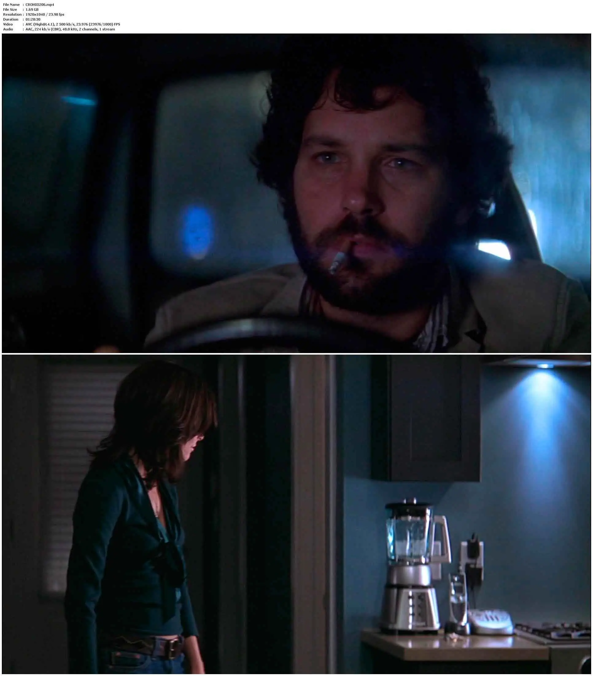 The Oh in Ohio (2006) / AvaxHome