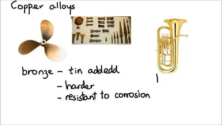 GCSE chemistry AQA C1