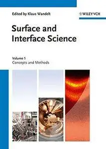 Surface and Interface Science, Volumes 1 and 2: Concepts and Methods/Properties of Elemental Surfaces