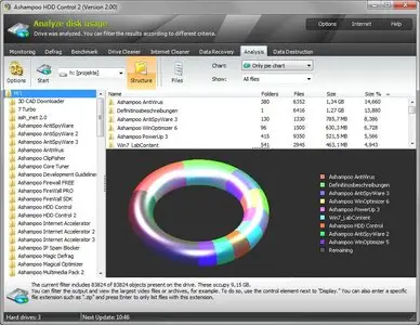 Ashampoo HDD Control 2.10 DC 27.08.2014