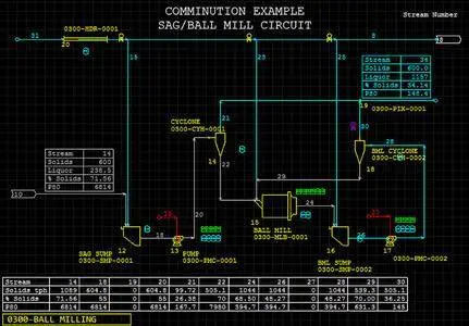 PROWARE METSIM 2017.09