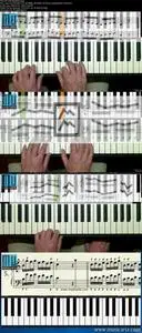 Introduction to Hanon Finger Exercises for Piano