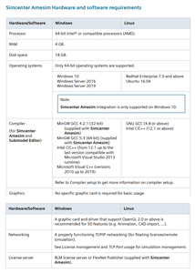 Siemens Simcenter Amesim 2021.1.0