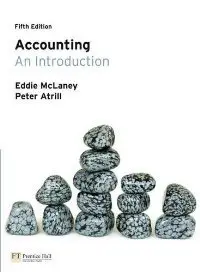Accounting (repost)