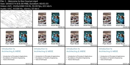 System Architecting & Model-Based Systems Engineering (MBSE)