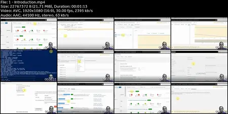 SonarQube SonarCloud - Continuous Inspection and Code Review