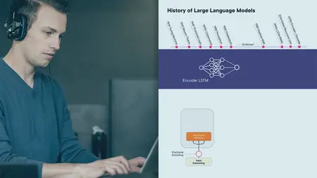 Introduction to Large Language Models for Data Practitioners