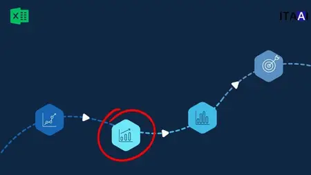 Excel for Accounting & Finance: Functions & Formulas