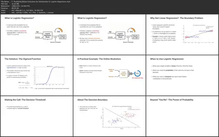 Machine Learning with Python: From Theory to Practical Labs
