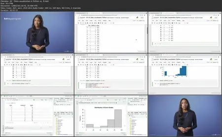 Python vs. R for Data Science