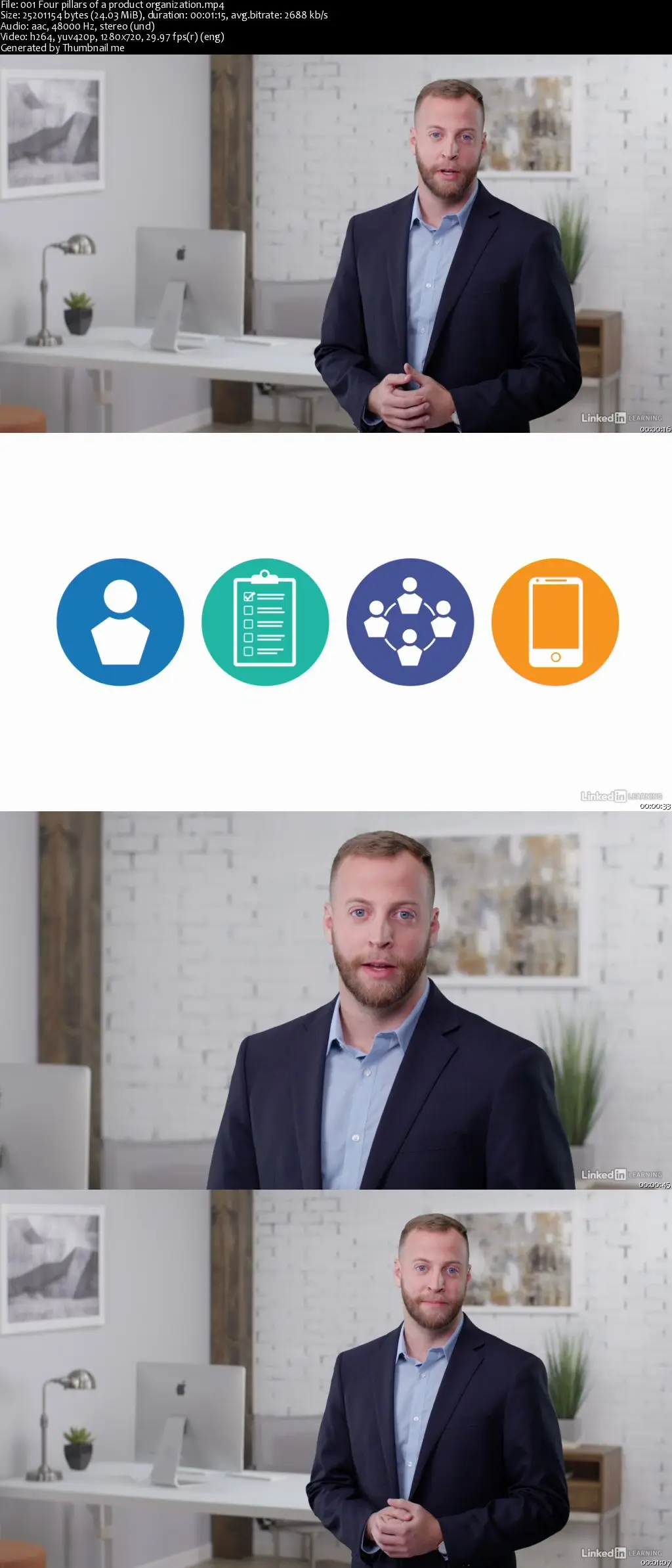 Creating a Product-Centric Organization