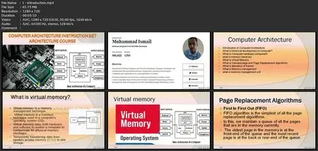 Computer Architecture Instruction Set Architecture Course