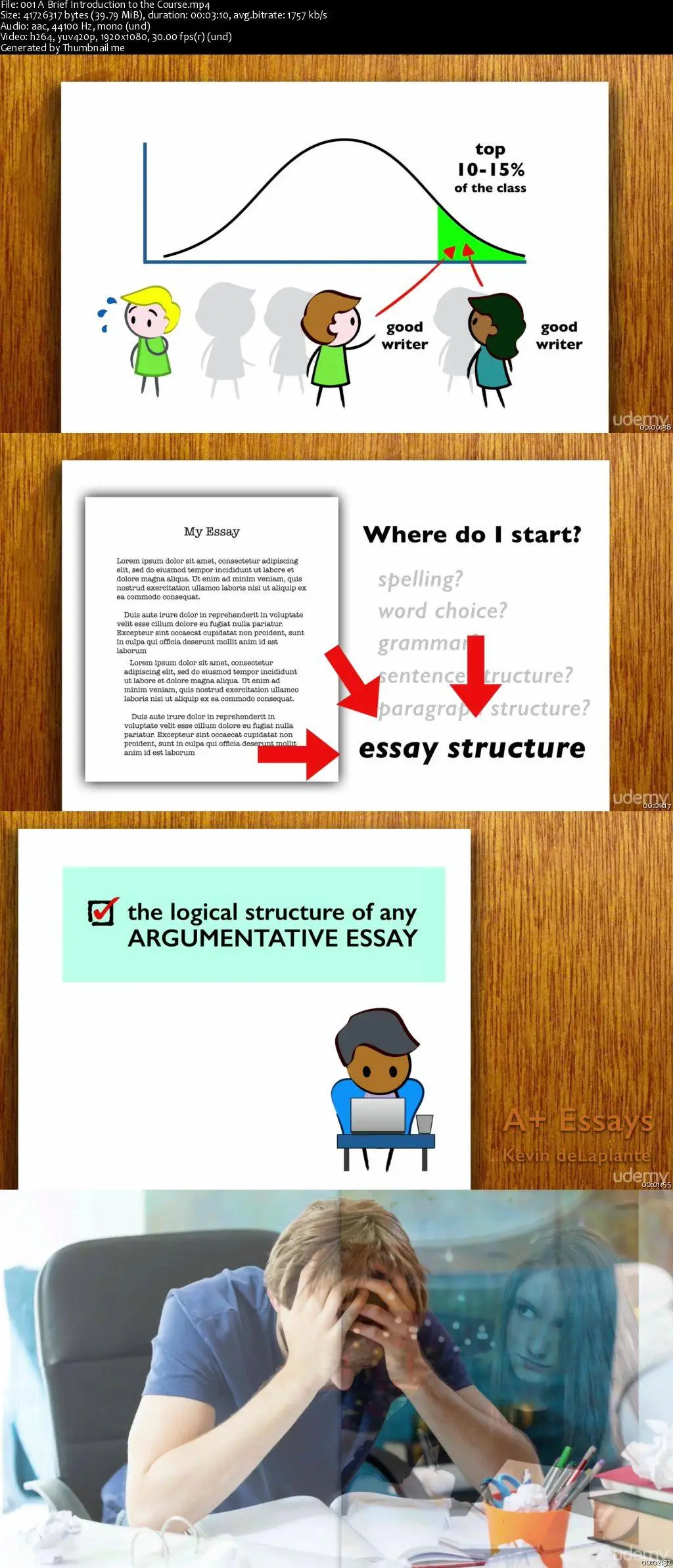 approach in essay writing