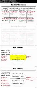 The Solar PV System Design Comprehensive Course //P1