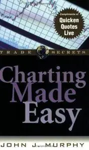 Charting Made Easy (Repost)
