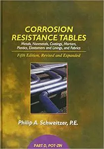 Corrosion Resistance Tables: Part D