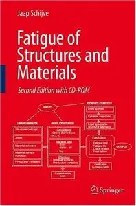 Fatigue of Structures and Materials by J. Schijve [Repost]