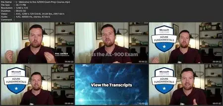 Az-900 Microsoft Azure Fundamentals With Practice Test -2024