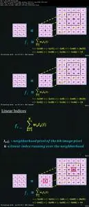 Matlab Digital Image Processing From Ground Up™