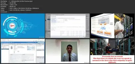 Vmware Vsphere: The Complete Guide Part 2/2