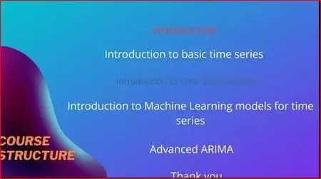 Introduction to Time Series With Python