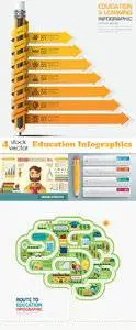 Vectors - Education Infographics