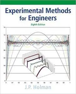 Experimental Methods for Engineers (Repost)
