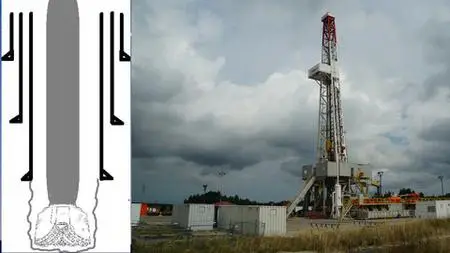 How Oil And Gas Well Is Drilled-Step By Step Guide