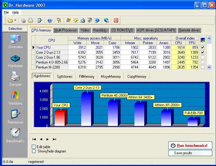 Dr. Hardware 2007 8.5.0e - Thinstalled/Virtualized