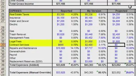 The Ultimate Guide to Buying Apartment Buildings with Private Money