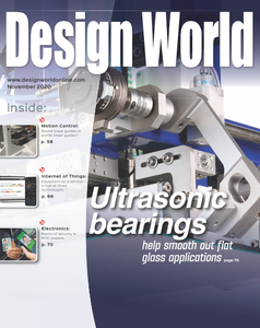 Design World - November 2020