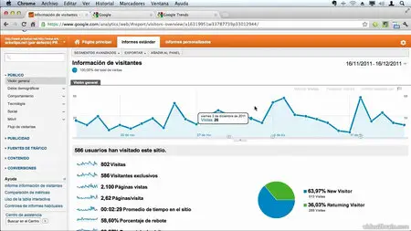 Introducción a Google Analytics