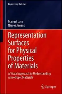 Representation Surfaces for Physical Properties of Materials: A Visual Approach to Understanding Anisotropic Materials