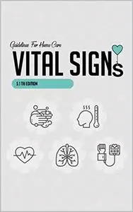 Vital Signs - Fever, Pulse, Breathe, Blood presser